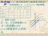 八年級(jí)下數(shù)學(xué)課件21-2《一次函數(shù)的圖像和性質(zhì)》課件_冀教版