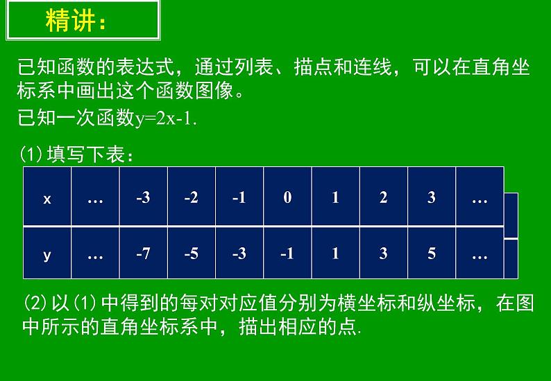 八年级下数学课件21-2《一次函数的图像和性质》ppt课件1_冀教版03