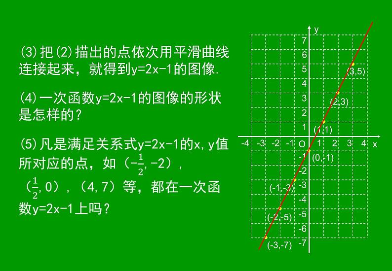 八年级下数学课件21-2《一次函数的图像和性质》ppt课件1_冀教版04