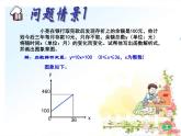 八年級(jí)下數(shù)學(xué)課件21-4《一次函數(shù)的應(yīng)用》ppt課件4_冀教版