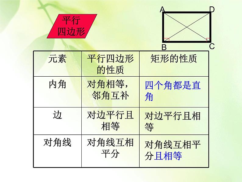 八年级下数学课件22-4《矩形》ppt课件1_冀教版06