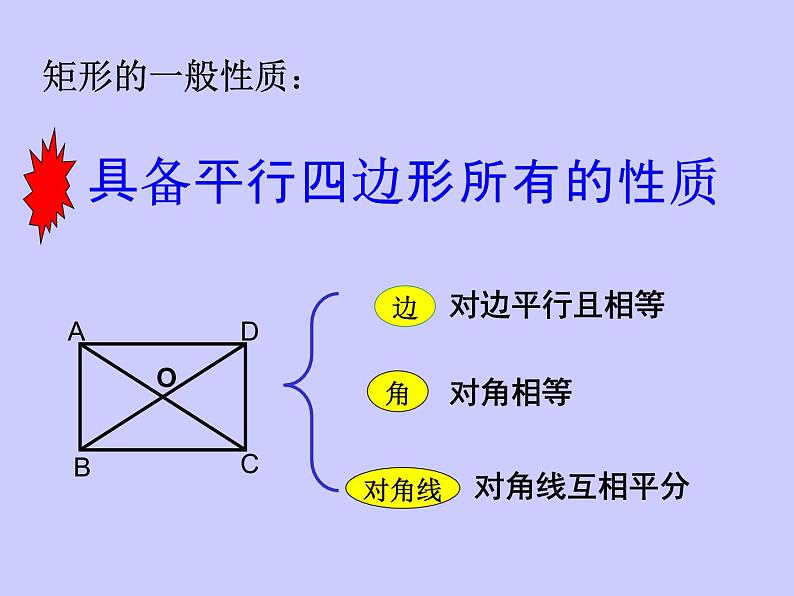 八年级下数学课件22-4《矩形》ppt课件3_冀教版05