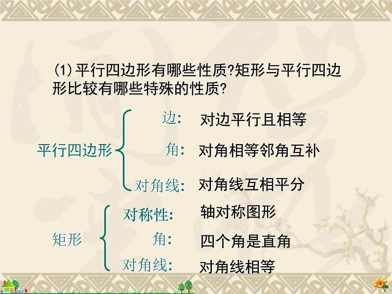 八年级下数学课件22-6《正方形》课件_冀教版02