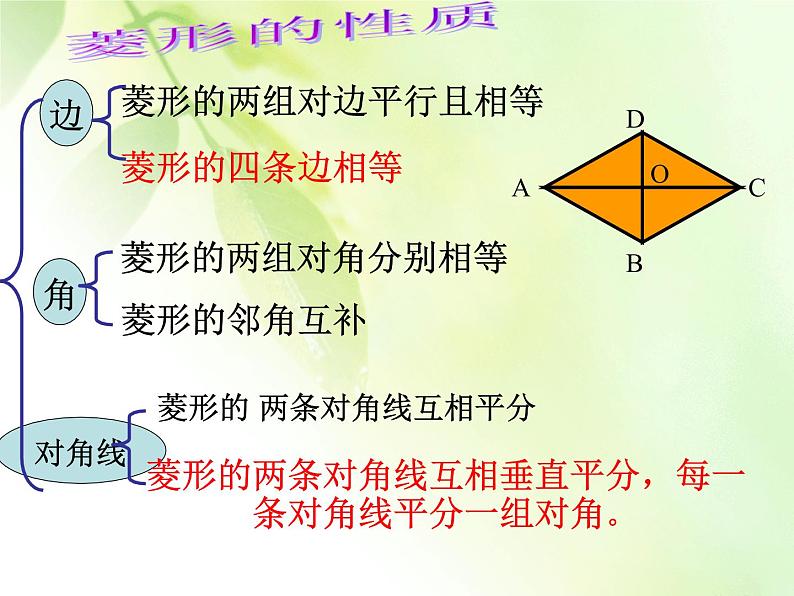 八年级下数学课件22-5《菱形》ppt课件4_冀教版07