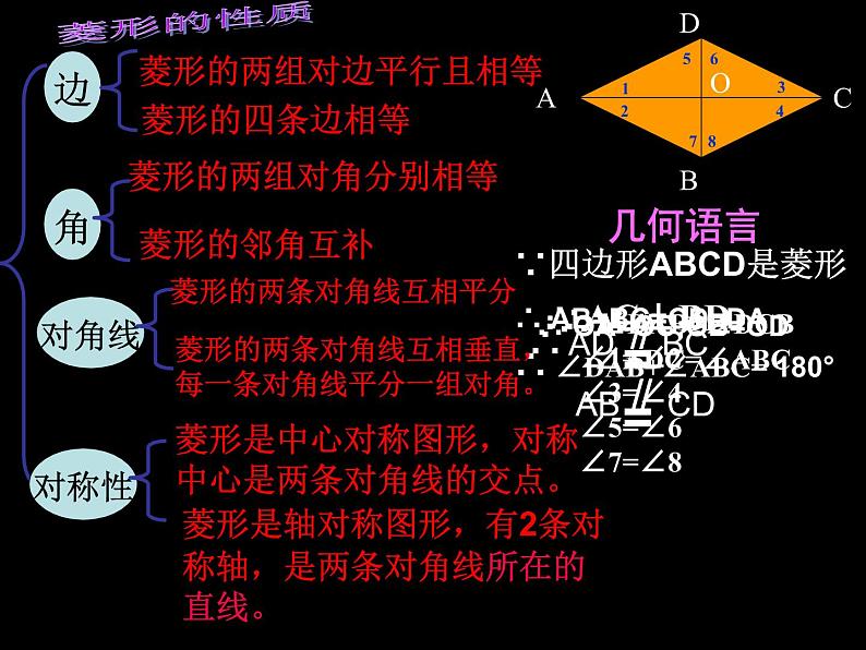 八年级下数学课件22-5《菱形》ppt课件2_冀教版08