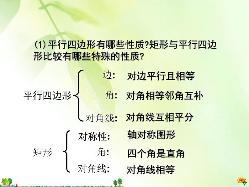 八年级下数学课件22-6《正方形》ppt课件1_冀教版02