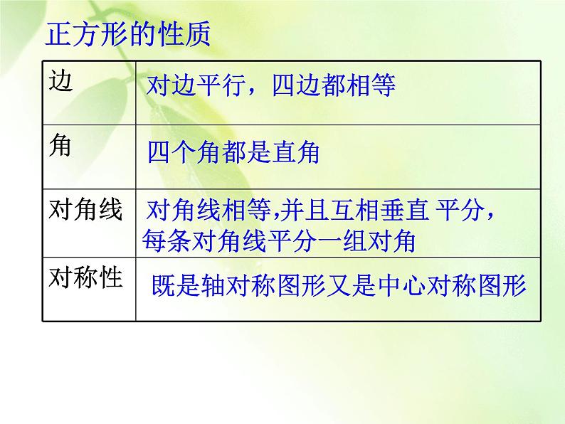 八年级下数学课件22-6《正方形》ppt课件1_冀教版05