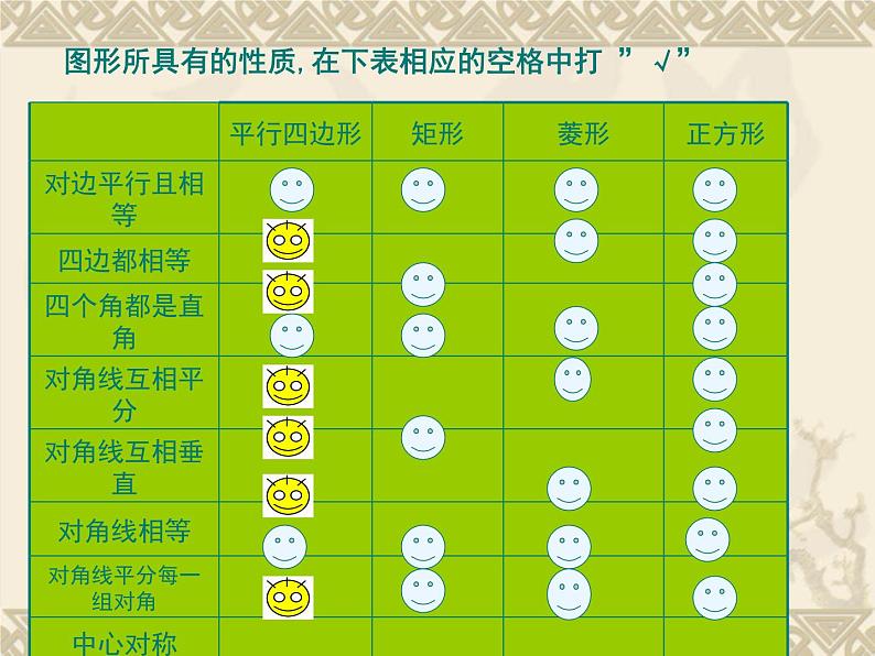 八年级下数学课件22-6《正方形》ppt课件2_冀教版08