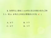 八年級數(shù)學(xué)上冊第11章數(shù)的開方考點專訓(xùn)（一）實數(shù)與數(shù)軸的關(guān)系習(xí)題課件