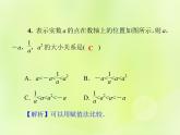 八年級數(shù)學(xué)上冊第11章數(shù)的開方考點專訓(xùn)（一）實數(shù)與數(shù)軸的關(guān)系習(xí)題課件