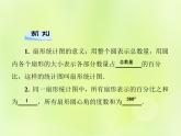 八年级数学上册第15章数据的收集与表示15-2数据的表示15-2-1扇形统计图习题课件