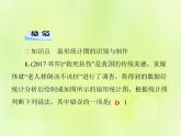 八年級(jí)數(shù)學(xué)上冊第15章數(shù)據(jù)的收集與表示15-2數(shù)據(jù)的表示15-2-1扇形統(tǒng)計(jì)圖習(xí)題課件