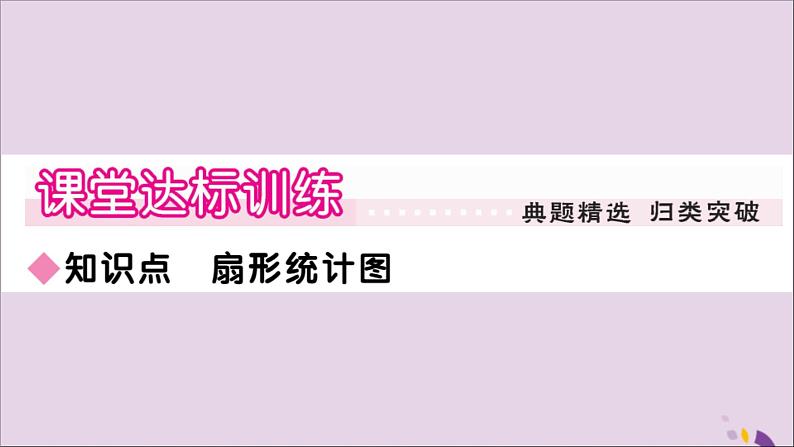 八年级数学上册第15章数据的收集与表示15-2-1扇形统计图习题课件03