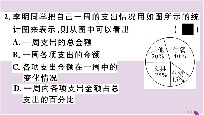 八年级数学上册第15章数据的收集与表示15-2-1扇形统计图习题课件05