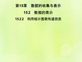 八年级数学上册第15章数据的收集与表示15-2数据的表示15-2-2利用统计图表传递信息习题课件