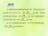 八年级数学上册第15章数据的收集与表示15-2数据的表示15-2-2利用统计图表传递信息习题课件