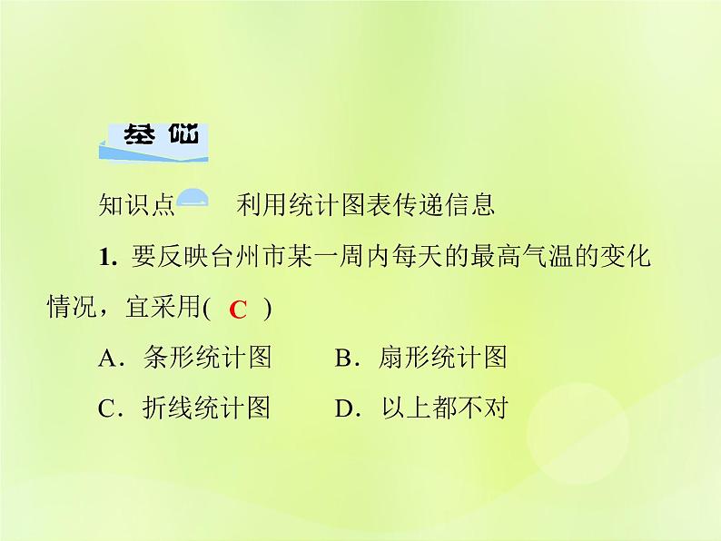 八年级数学上册第15章数据的收集与表示15-2数据的表示15-2-2利用统计图表传递信息习题课件03