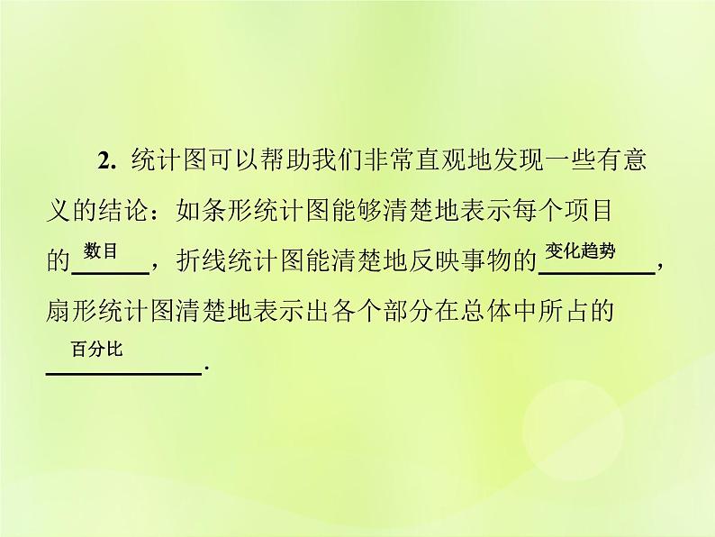 八年级数学上册第15章数据的收集与表示15-2数据的表示15-2-2利用统计图表传递信息习题课件04