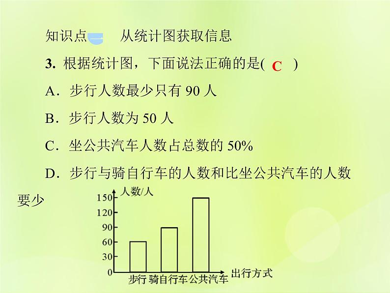 八年级数学上册第15章数据的收集与表示15-2数据的表示15-2-2利用统计图表传递信息习题课件05