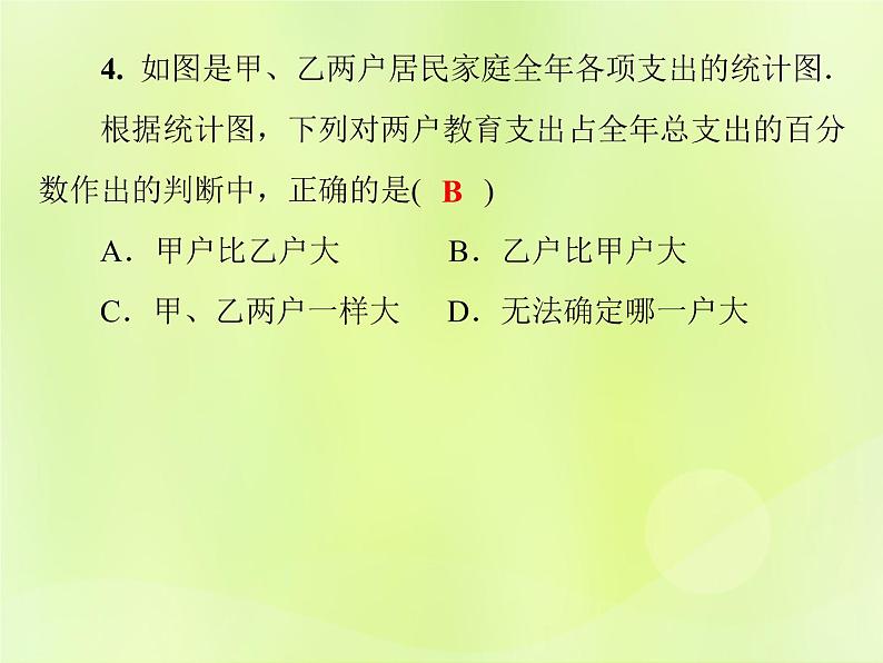 八年级数学上册第15章数据的收集与表示15-2数据的表示15-2-2利用统计图表传递信息习题课件06