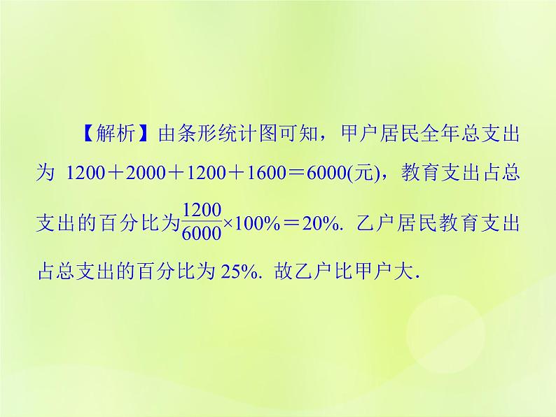 八年级数学上册第15章数据的收集与表示15-2数据的表示15-2-2利用统计图表传递信息习题课件07