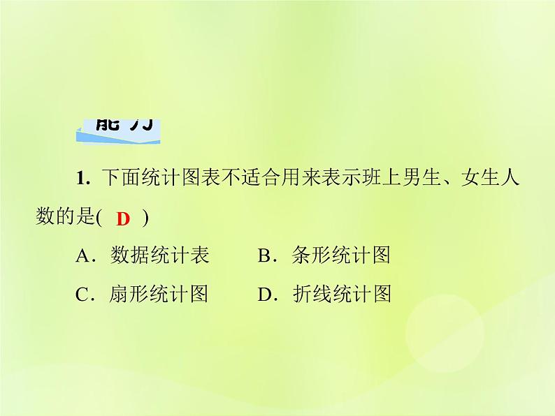 八年级数学上册第15章数据的收集与表示15-2数据的表示15-2-2利用统计图表传递信息习题课件08