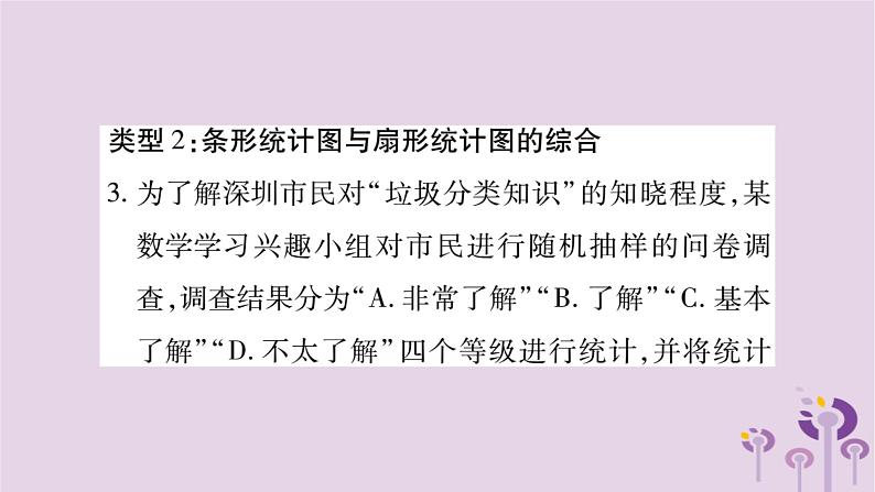 八年级数学上册第15章数据的收集与表示小专题（十三）统计图的综合应用作业课件07