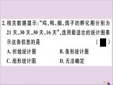 八年級數(shù)學上冊第15章數(shù)據(jù)的收集與表示15-2-2利用統(tǒng)計圖表傳遞信息習題課件
