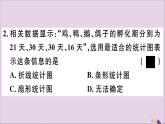 八年级数学上册第15章数据的收集与表示15-2-2利用统计图表传递信息习题课件