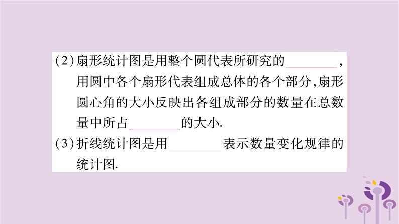 八年级数学上册第15章数据的收集与表示15-2-2利用统计图表传递信息作业课件第3页