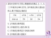 利用統(tǒng)計圖表傳遞信息PPT課件免費下載