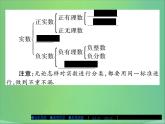 八年级数学上册第十一章数的开方11-2实数（第1课时）课件