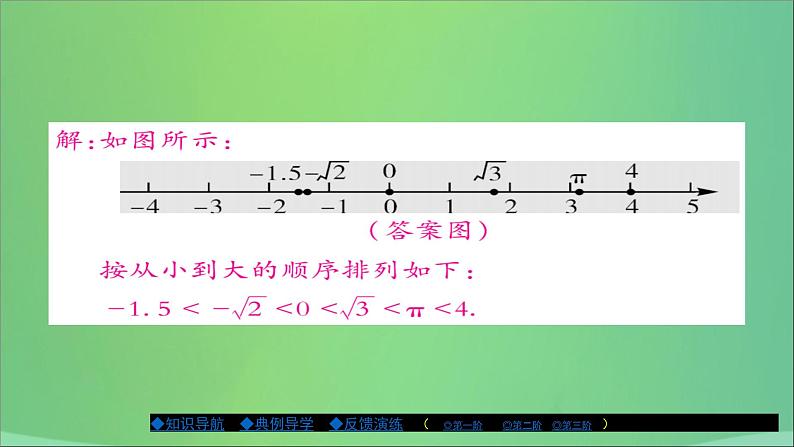 八年级数学上册第十一章数的开方11-2实数（第2课时）课件06