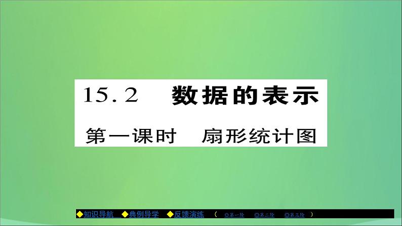 八年级数学上册第十五章数据的收集与表示15-2数据的表示（第1课时）扇形统计图课件01