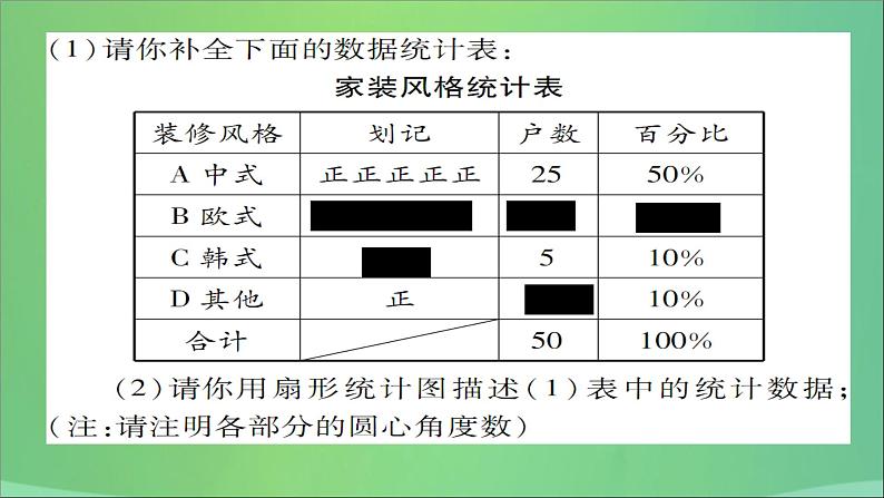 八年级数学上册第十五章数据的收集与表示15-2数据的表示（第1课时）扇形统计图课件05