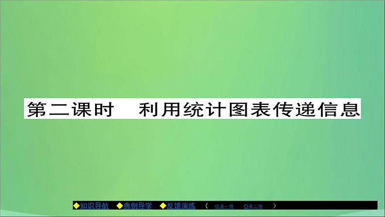 八年级数学上册第十五章数据的收集与表示15-2数据的表示（第2课时）利用统计图表传递信息课件01