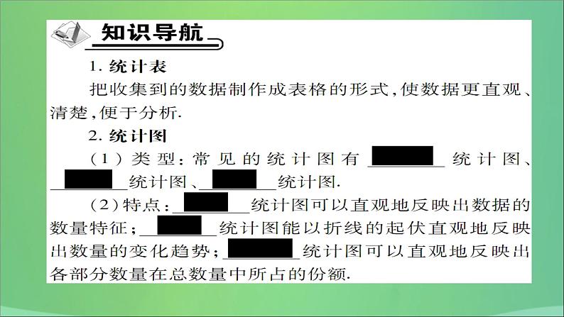 八年级数学上册第十五章数据的收集与表示15-2数据的表示（第2课时）利用统计图表传递信息课件02