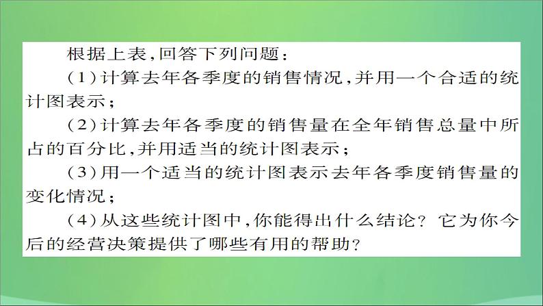 八年级数学上册第十五章数据的收集与表示15-2数据的表示（第2课时）利用统计图表传递信息课件04