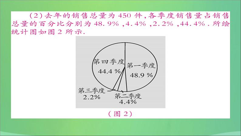 八年级数学上册第十五章数据的收集与表示15-2数据的表示（第2课时）利用统计图表传递信息课件06