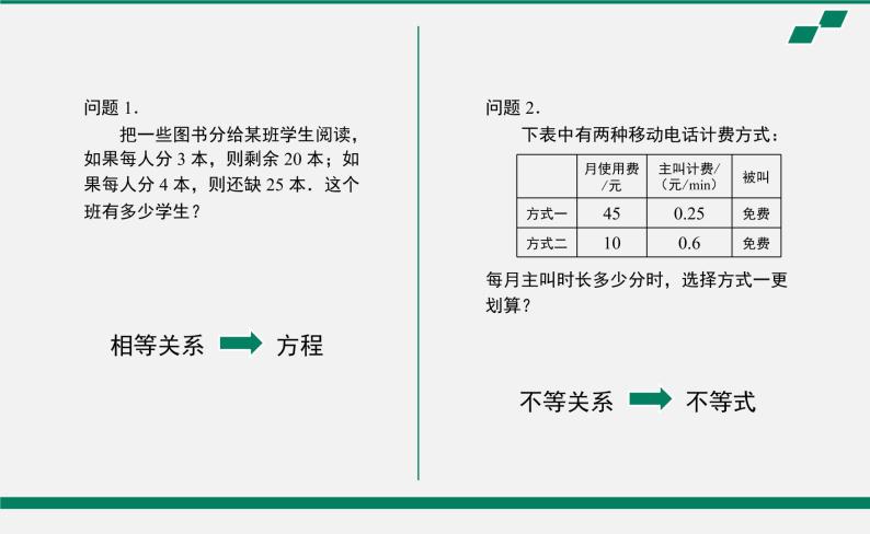 2021年中考总复习课件  重难点易错点36讲合集03