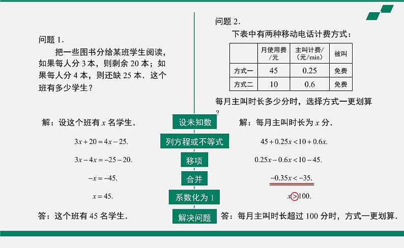 2021年中考总复习课件  重难点易错点36讲合集04