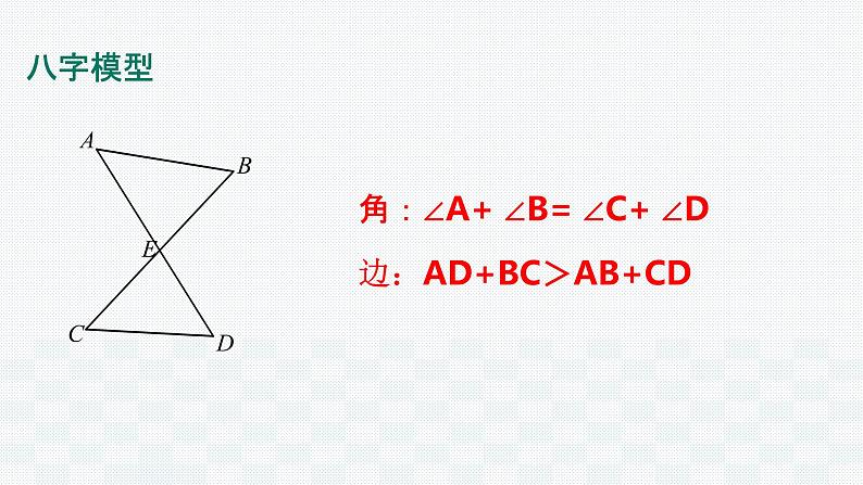 2021年中考总复习课件  数学模型汇总08