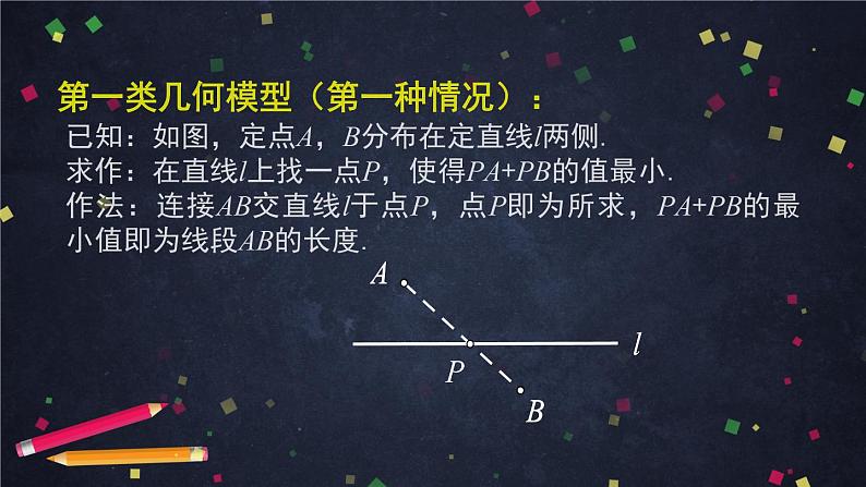 2021年中考总复习课件  专题复习-线段的最值问题07