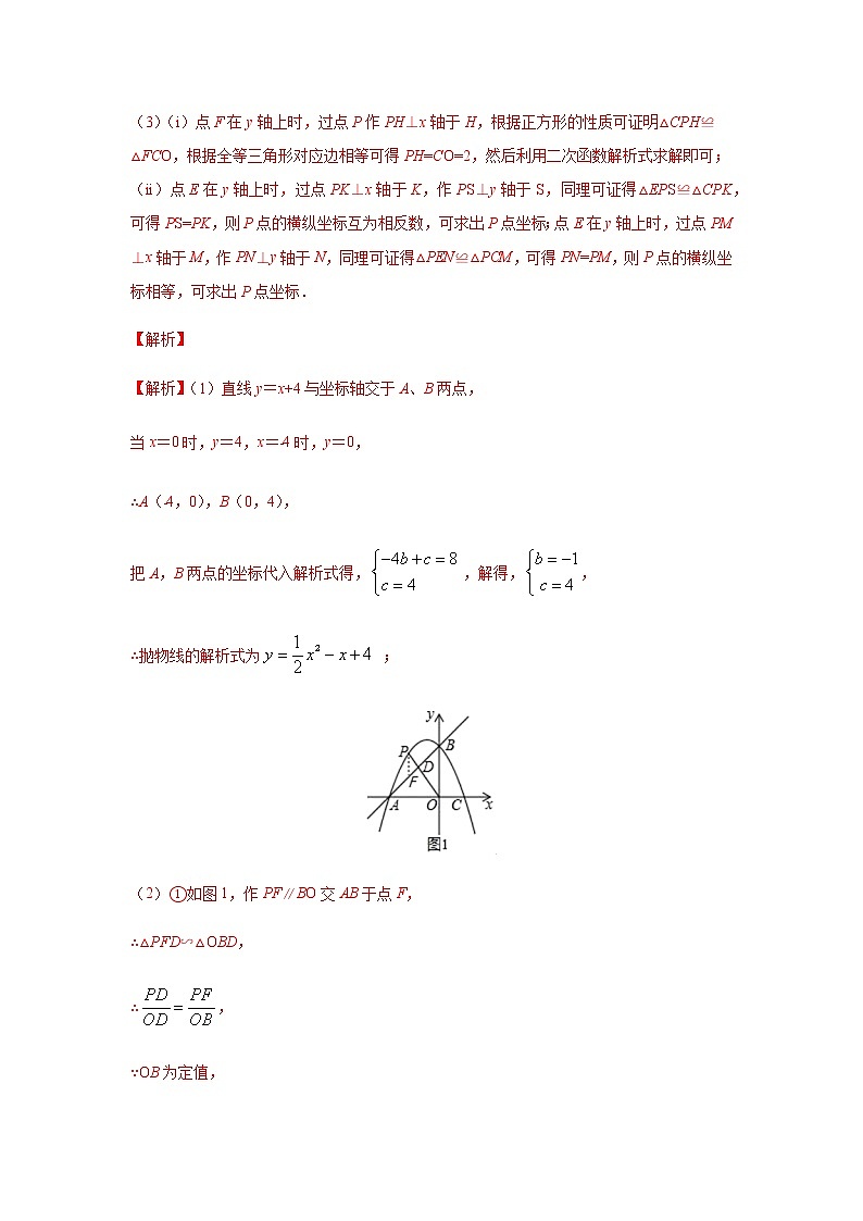 二次函数18精讲    专题17 二次函数中的正方形问题02