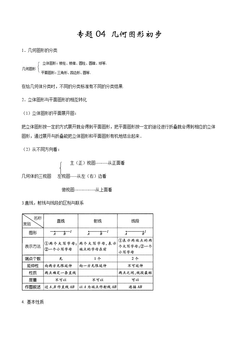 2020-2021学年 人教版七年级数学上册期末复习冲刺           专题04 《几何图形初步》（学生版）01