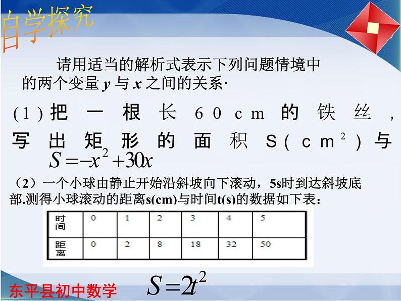 5.3 《二次函数》（共21张PPT） (1)07