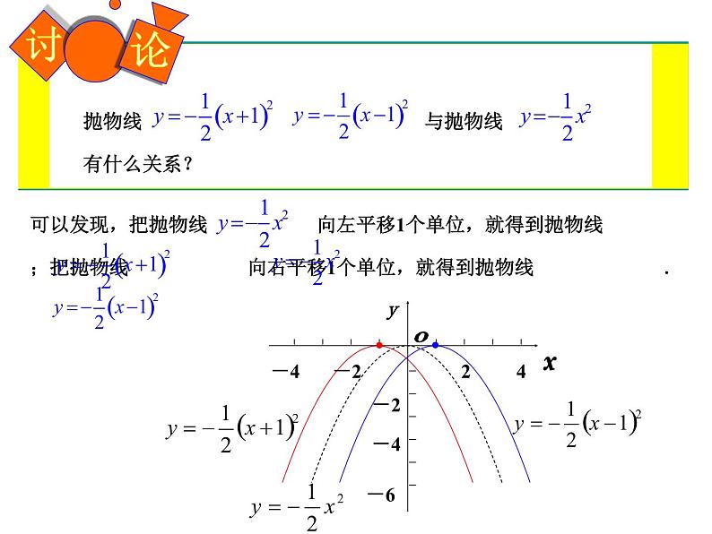 5.4.3 《二次函数》（共21张PPT）06