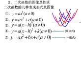 5.4（复习 ）二次函数 课件