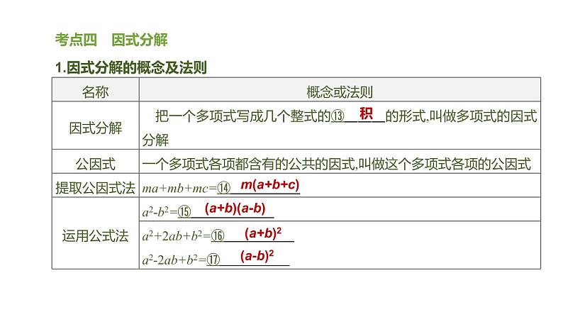 江苏2020中考一轮复习培优 第03课时　整式及因式分解 练习课件06