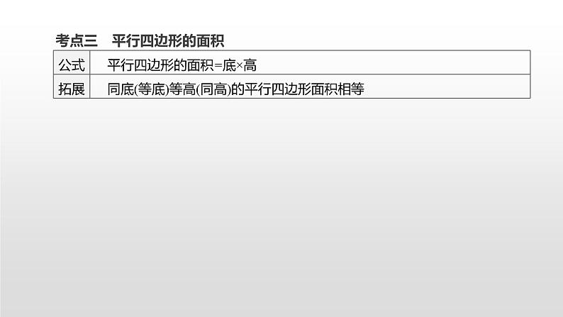 江苏2020中考一轮复习培优 第25课时　平行四边形 练习课件04